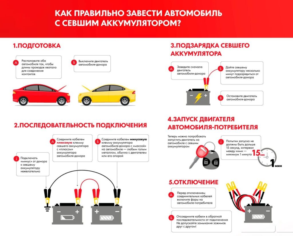 Завести машину с толкача