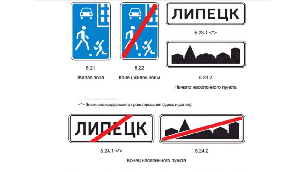 Карта знаков ограничения скорости